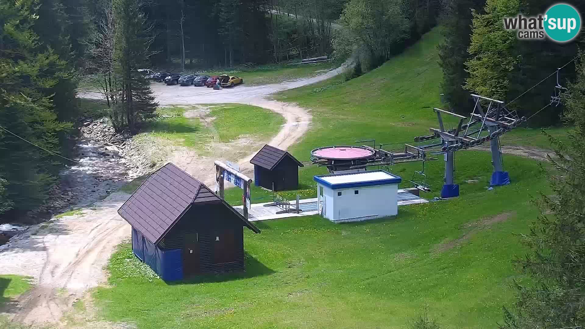 Webcam Rogla Wohnungen Dandi – Jurgovo
