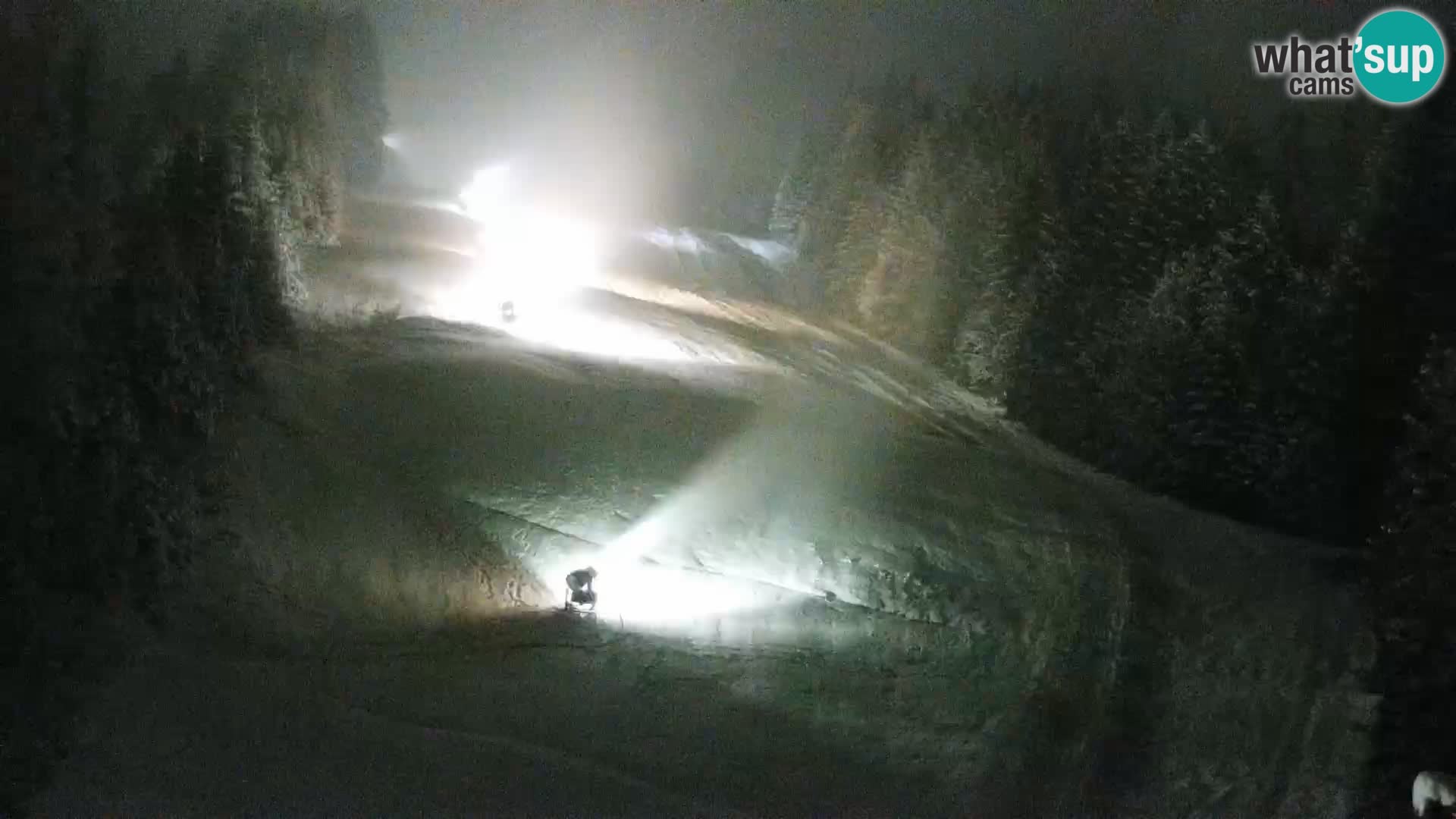 Live webcam Rogla appartamenti Dandi – Jurgovo