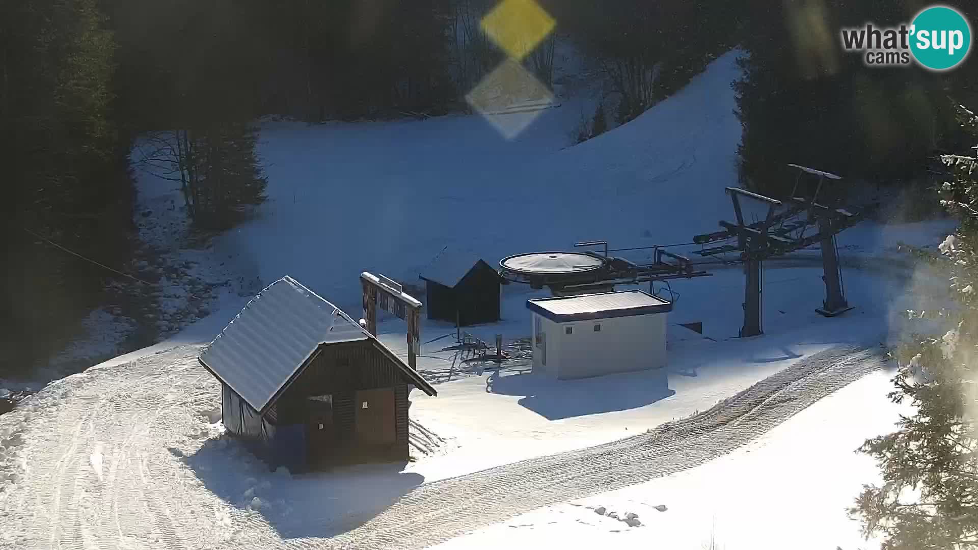 Livecam Rogla apartments Dandi – Jurgovo