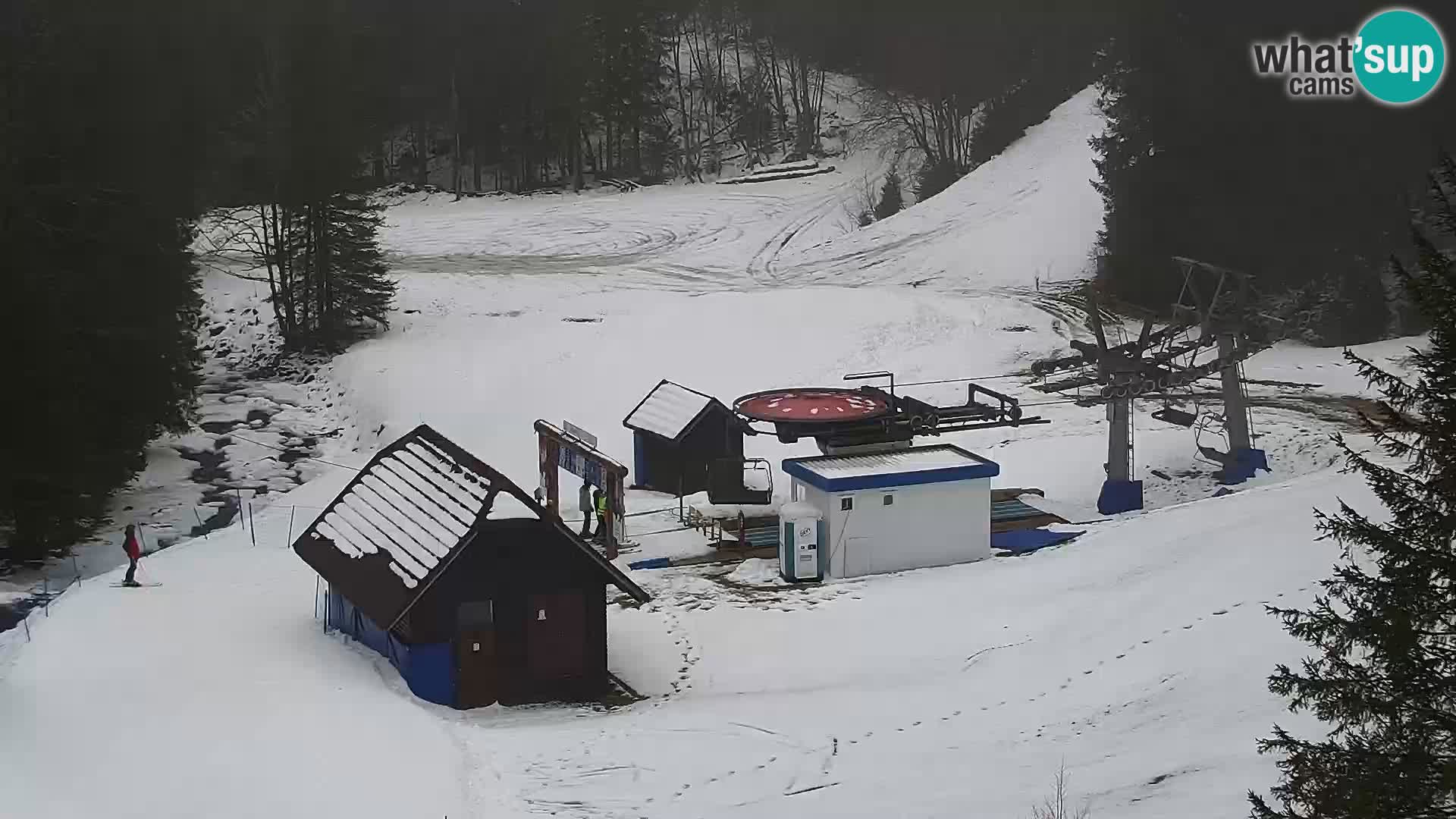 Livecam Rogla apartments Dandi – Jurgovo