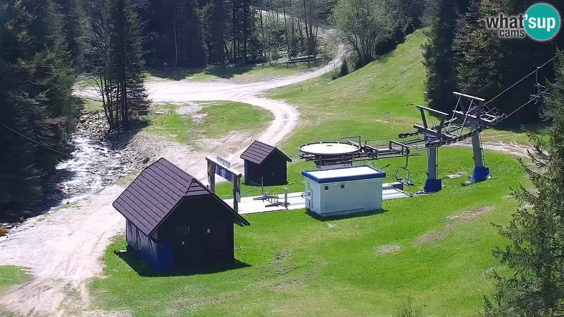 Live Rogla appartements Dandi – Jurgovo