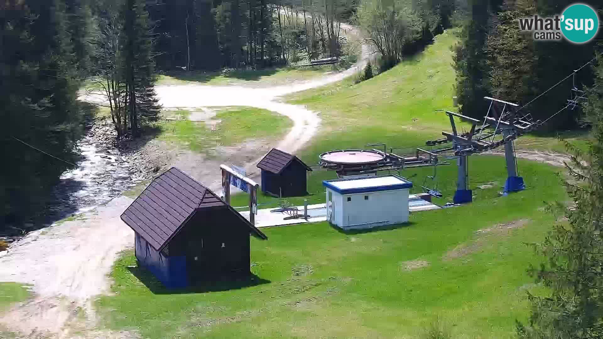 Livecam Rogla apartments Dandi – Jurgovo