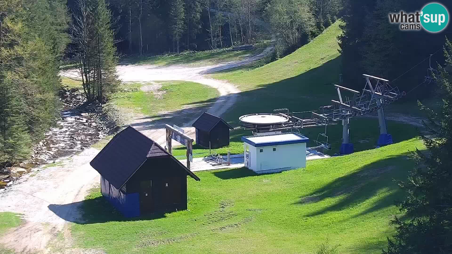 Livecam Rogla apartments Dandi – Jurgovo