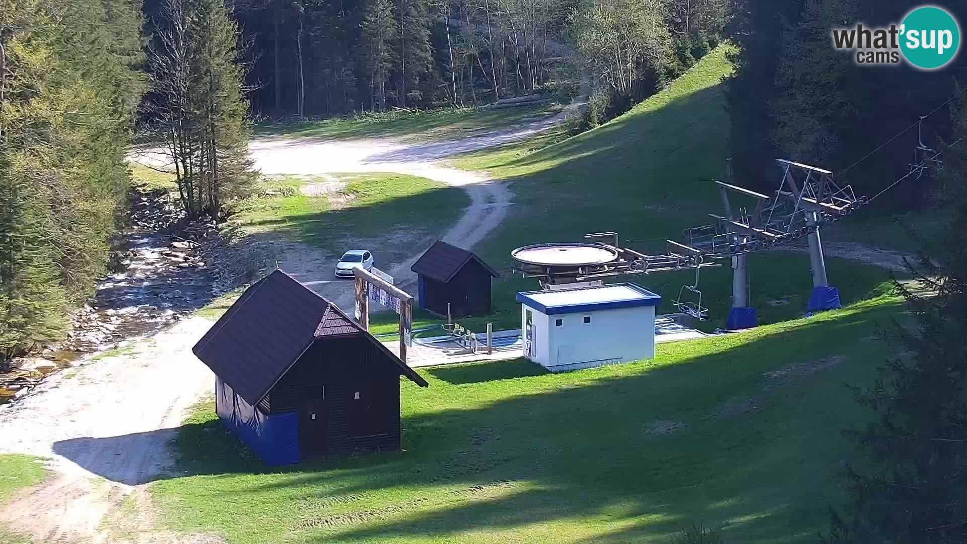 Livecam Rogla apartments Dandi – Jurgovo