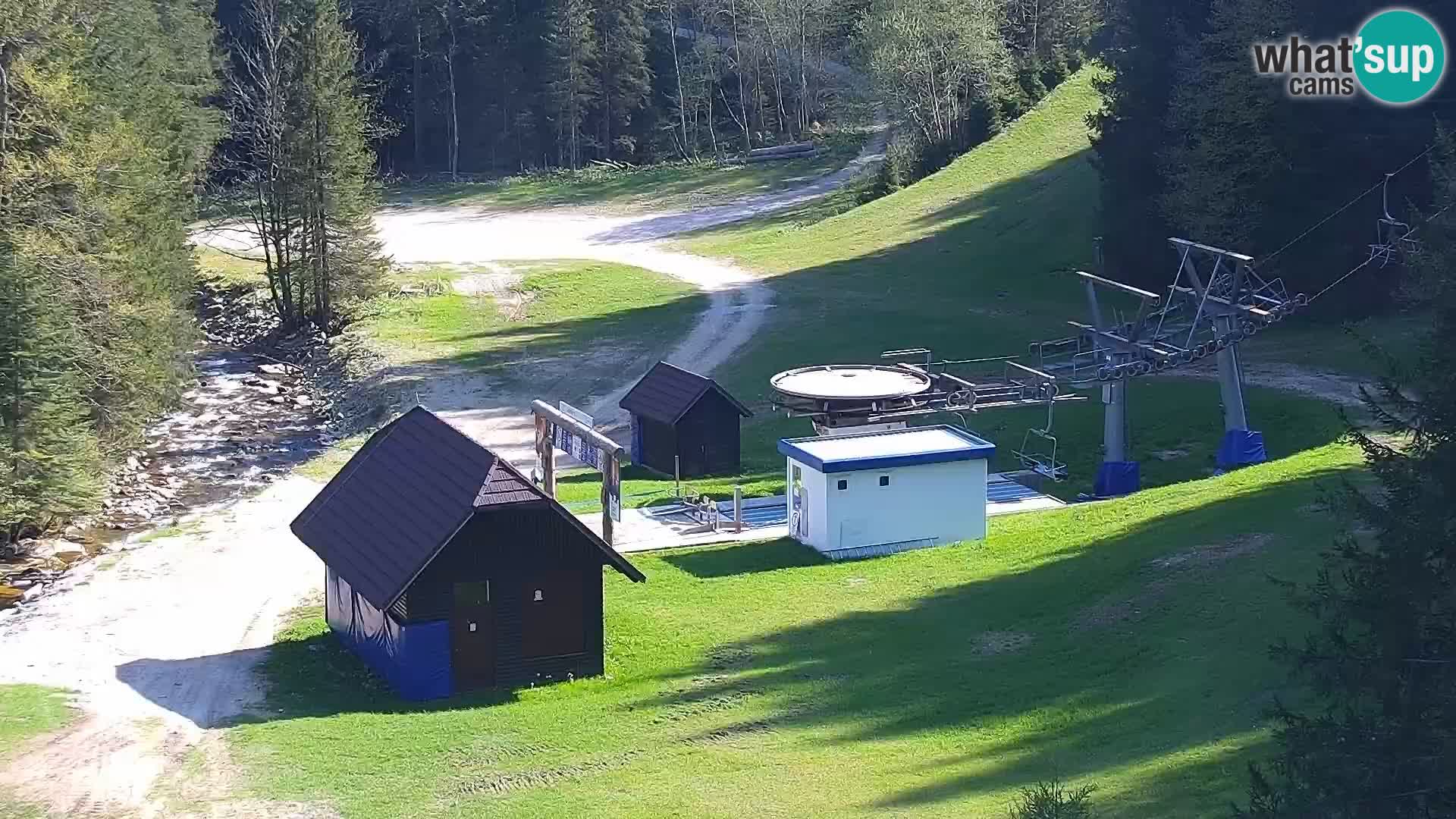 Livecam Rogla apartments Dandi – Jurgovo