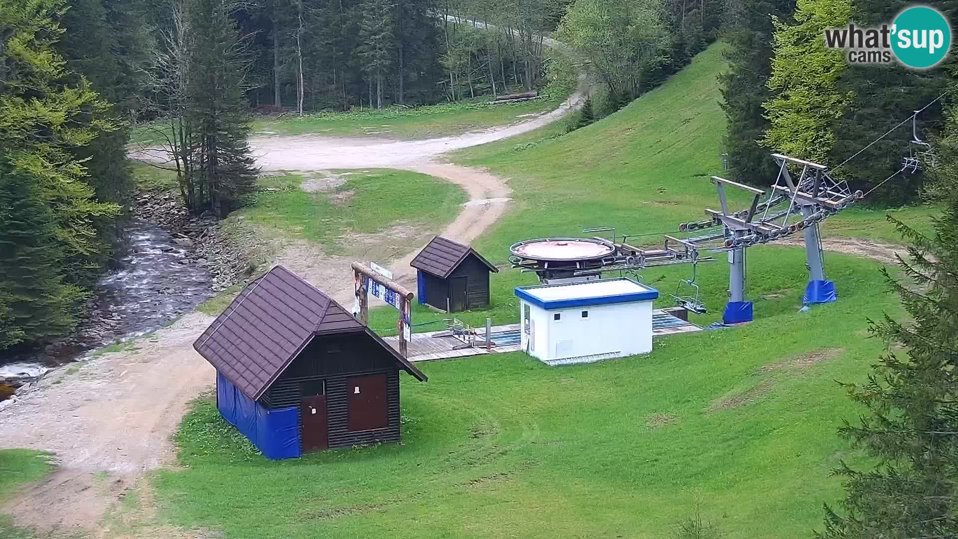 Livecam Rogla apartments Dandi – Jurgovo