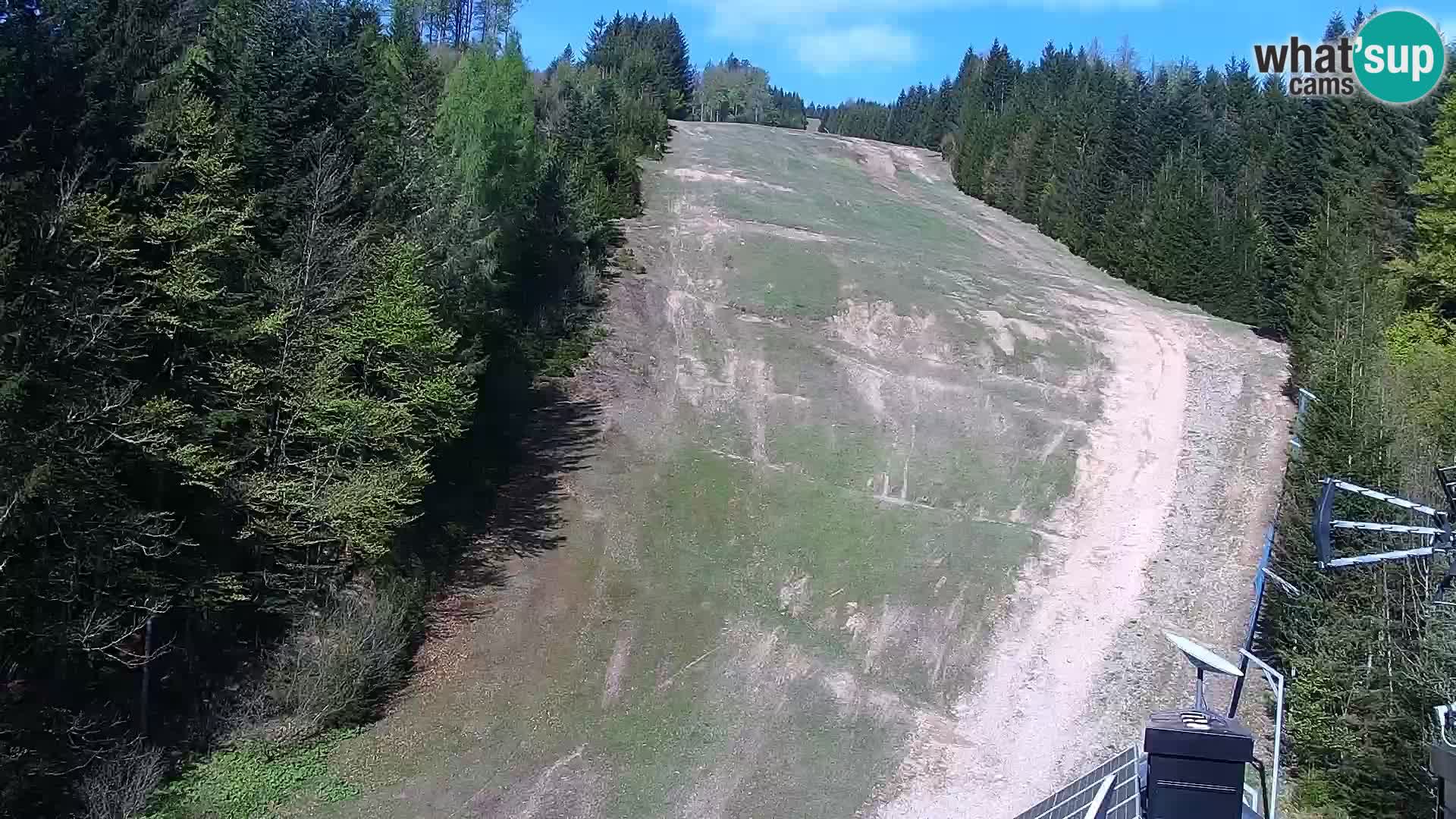 Webcam Rogla Wohnungen Dandi – Jurgovo