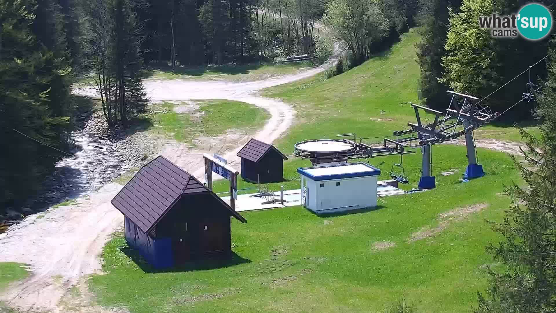 Webcam Rogla Wohnungen Dandi – Jurgovo