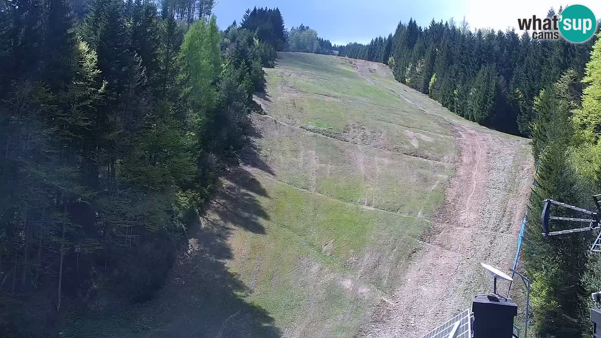 Webcam Rogla Wohnungen Dandi – Jurgovo