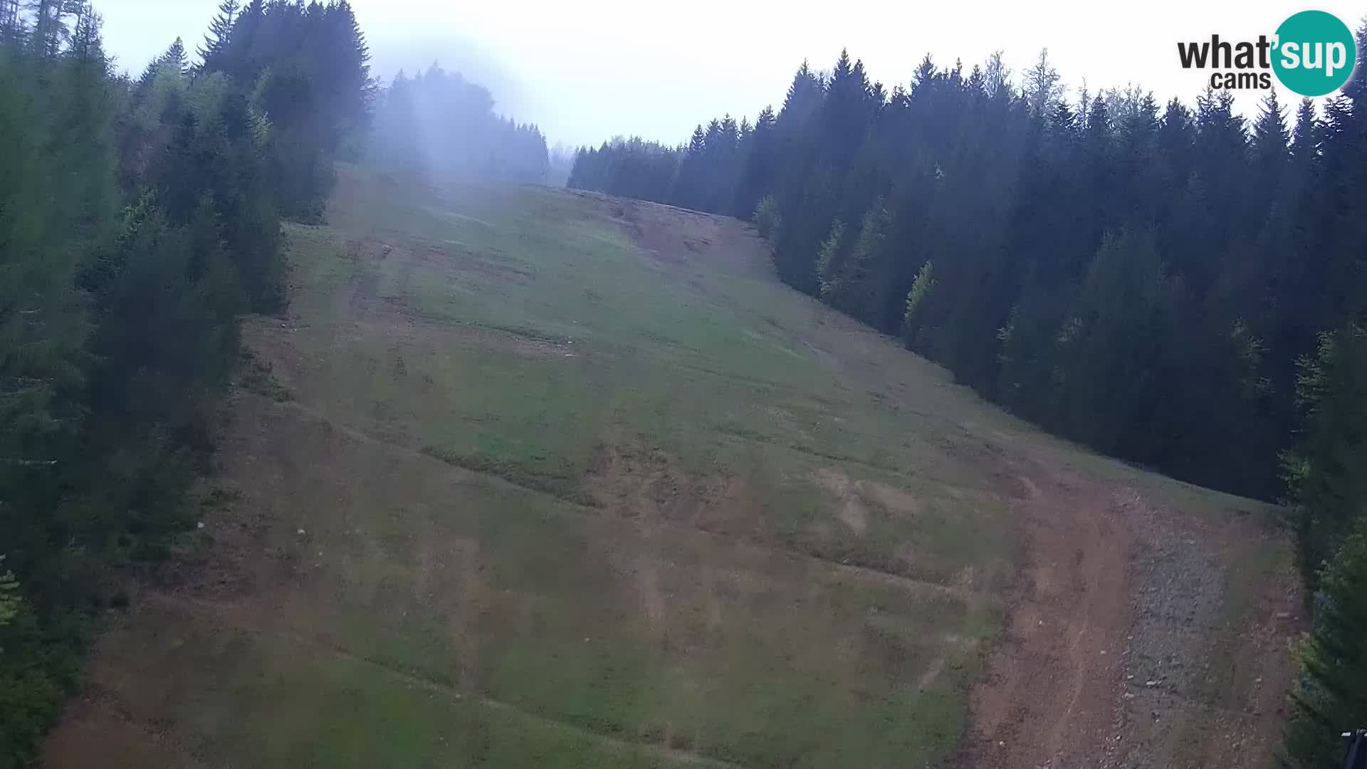 Webcam Rogla Wohnungen Dandi – Jurgovo