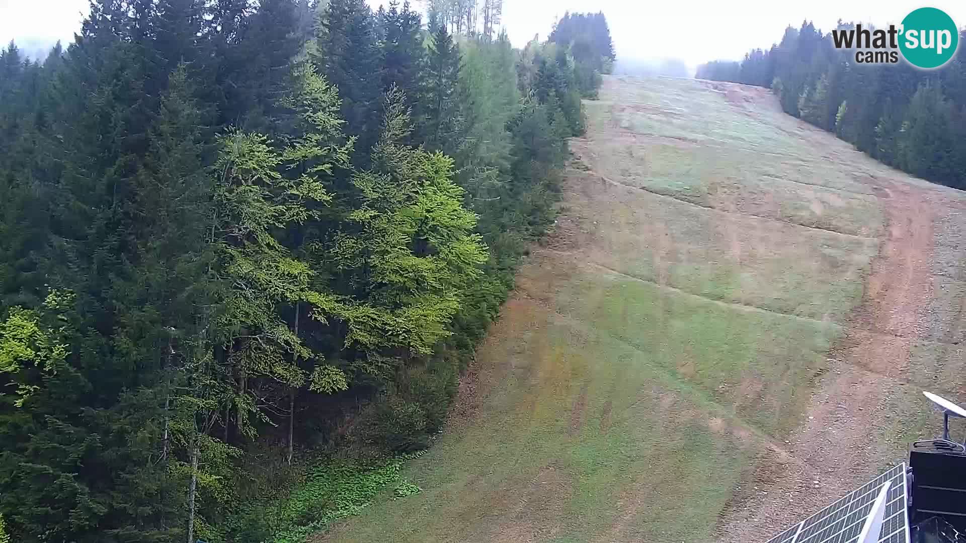 Livecam Rogla apartments Dandi – Jurgovo