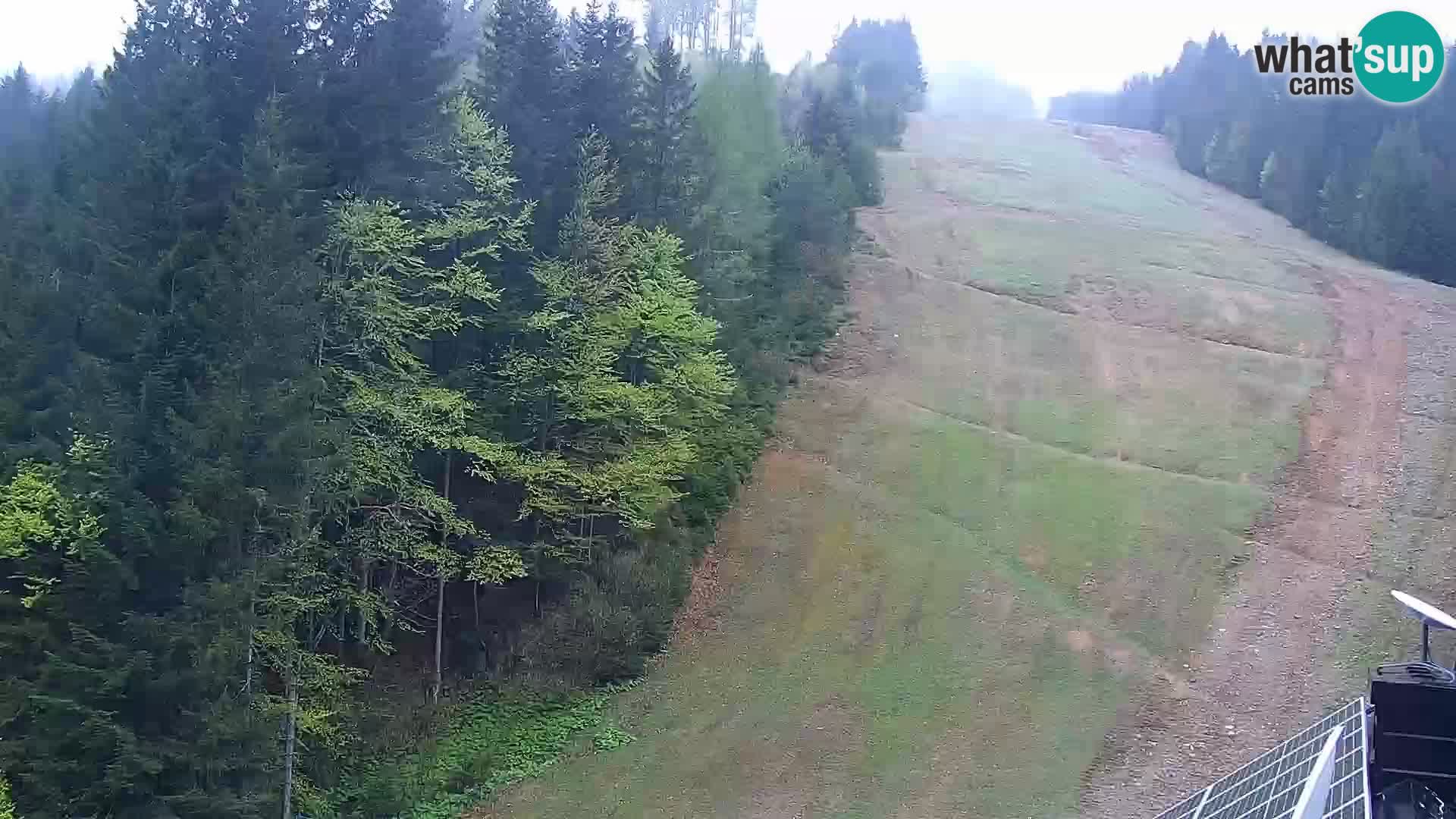 Livecam Rogla apartments Dandi – Jurgovo
