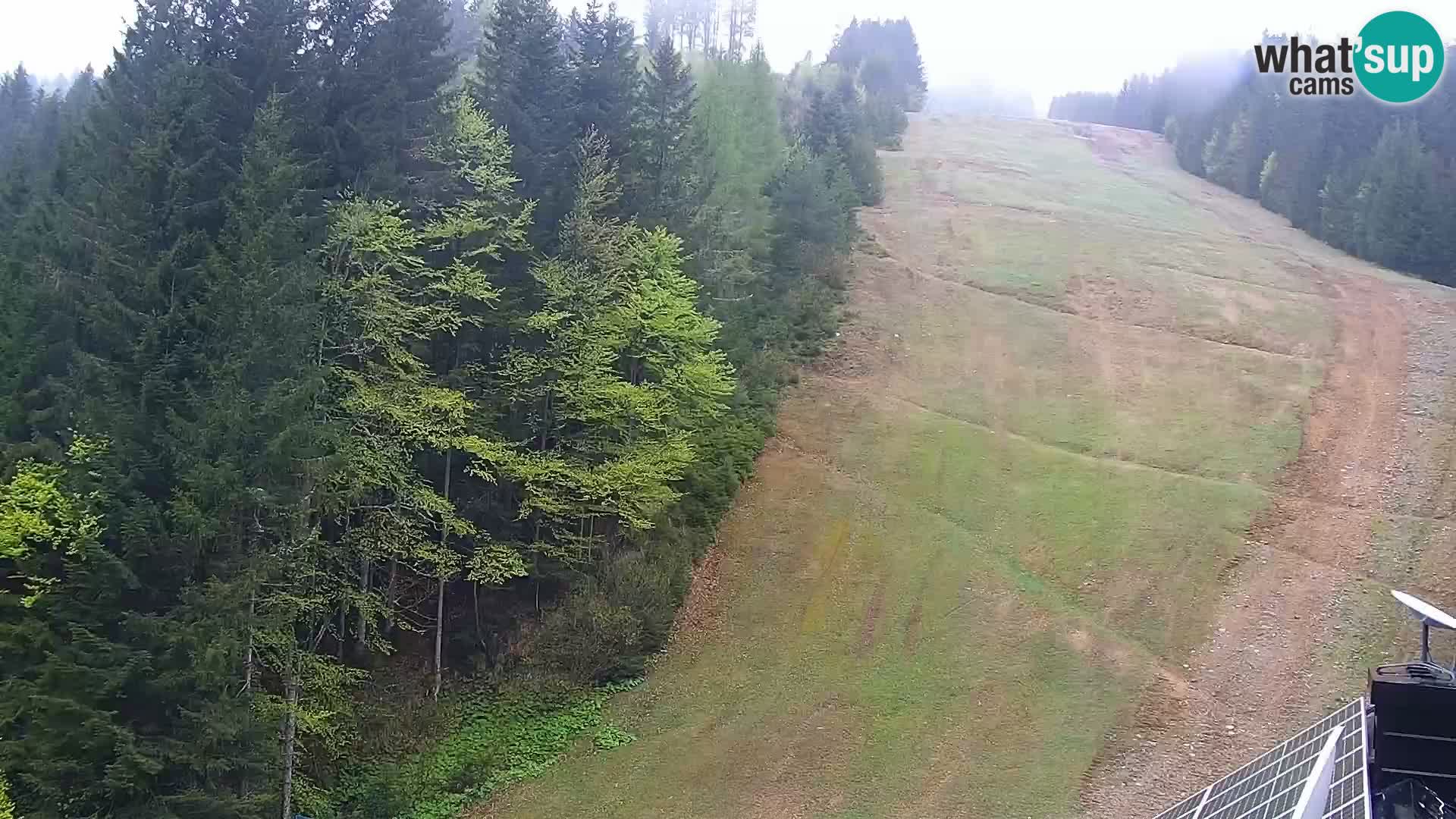 Webcam Rogla Wohnungen Dandi – Jurgovo