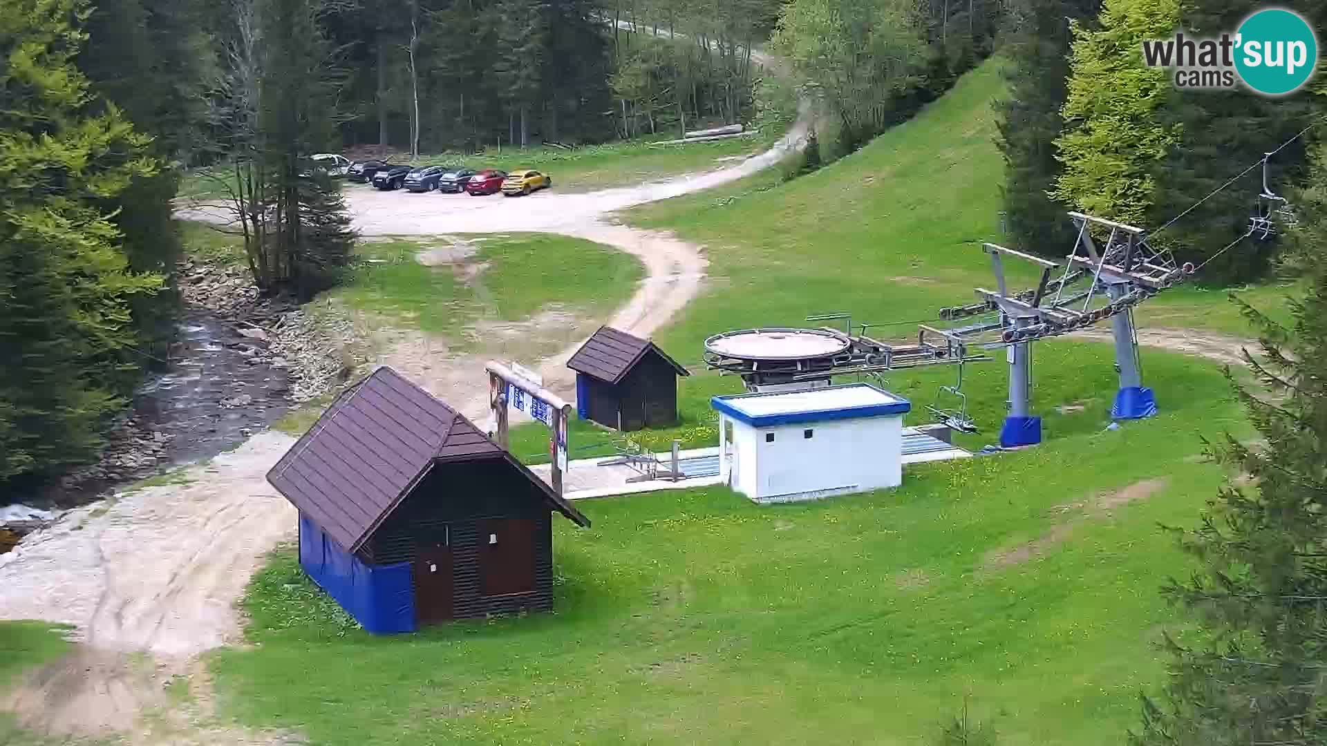 Livecam Rogla apartments Dandi – Jurgovo