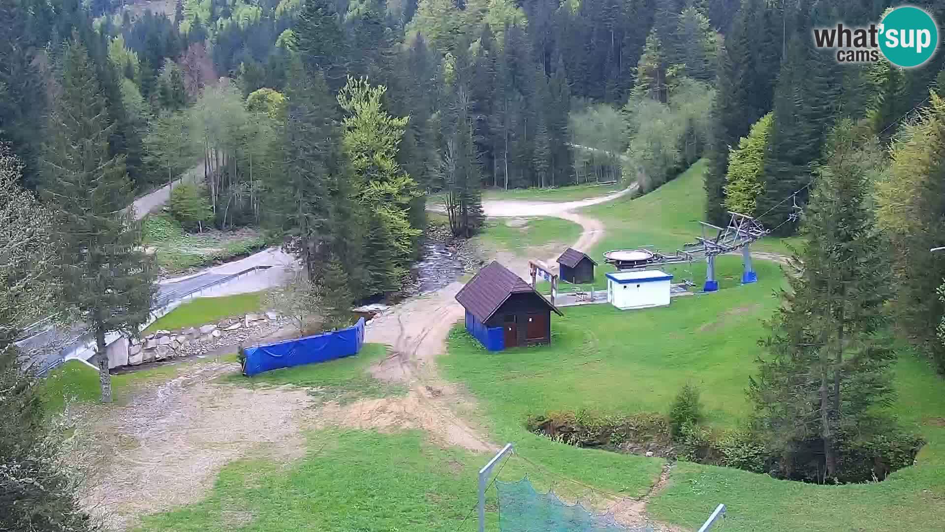 Live Rogla appartements Dandi – Jurgovo
