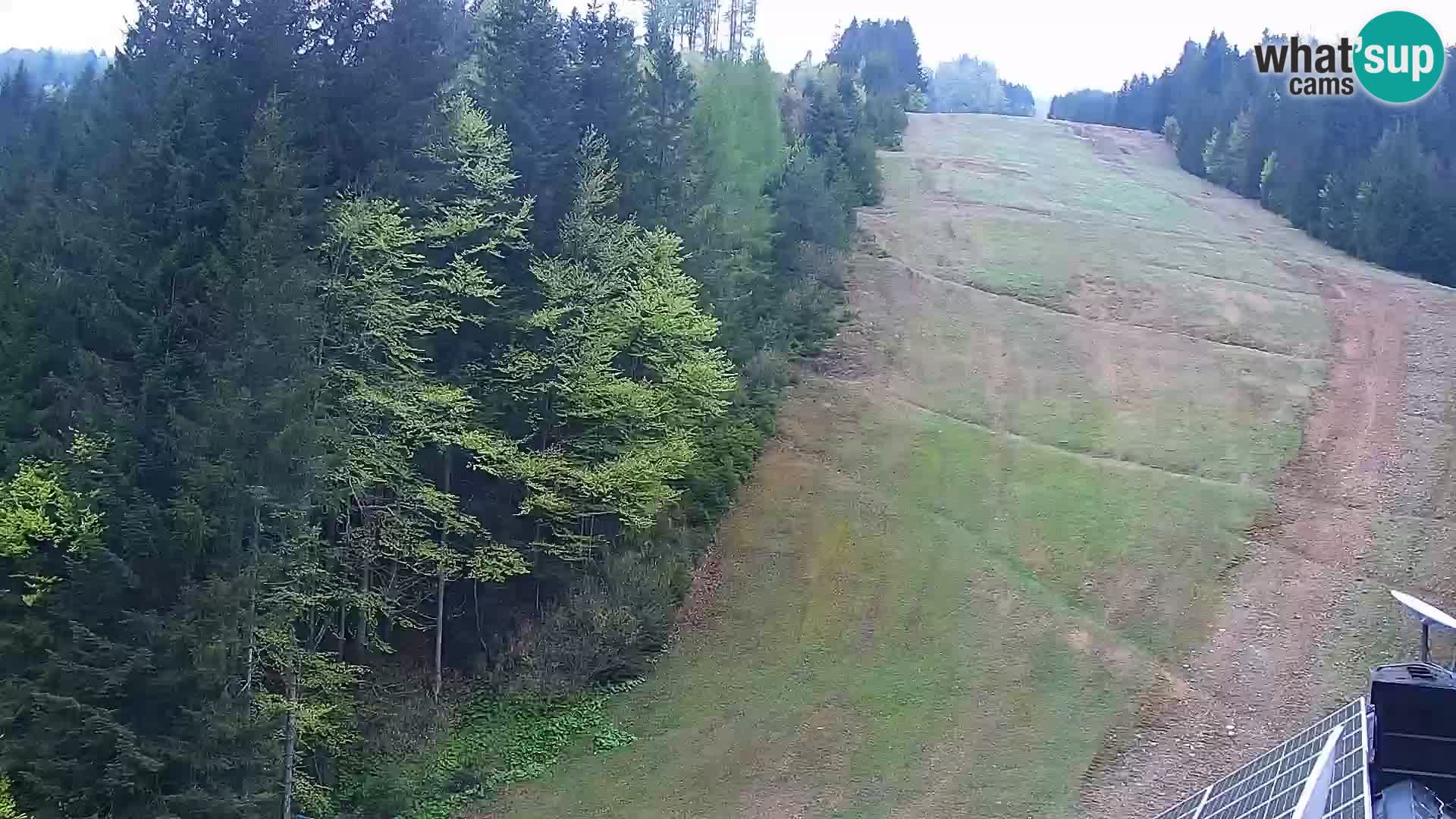 Livecam Rogla apartments Dandi – Jurgovo