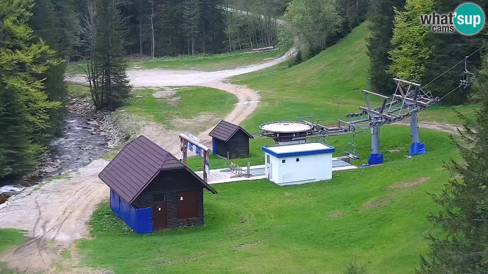 Webcam Rogla Wohnungen Dandi – Jurgovo