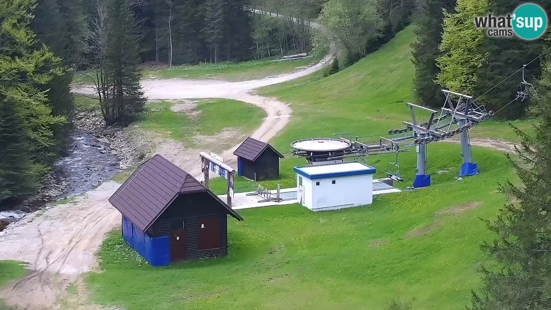 Webcam Rogla Wohnungen Dandi – Jurgovo