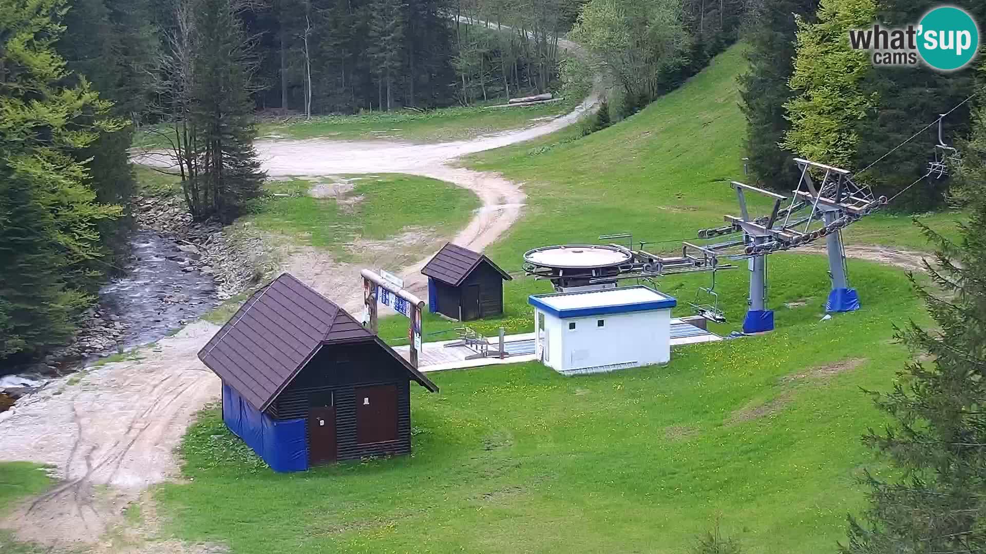 Webcam Rogla Wohnungen Dandi – Jurgovo