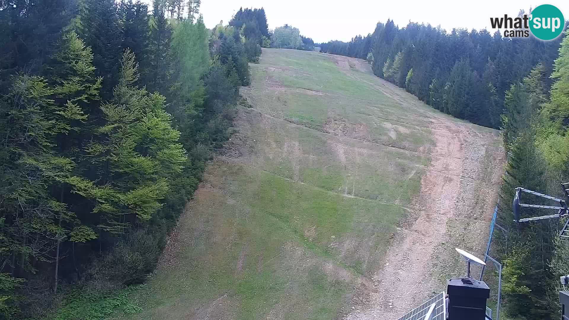 Livecam Rogla apartments Dandi – Jurgovo