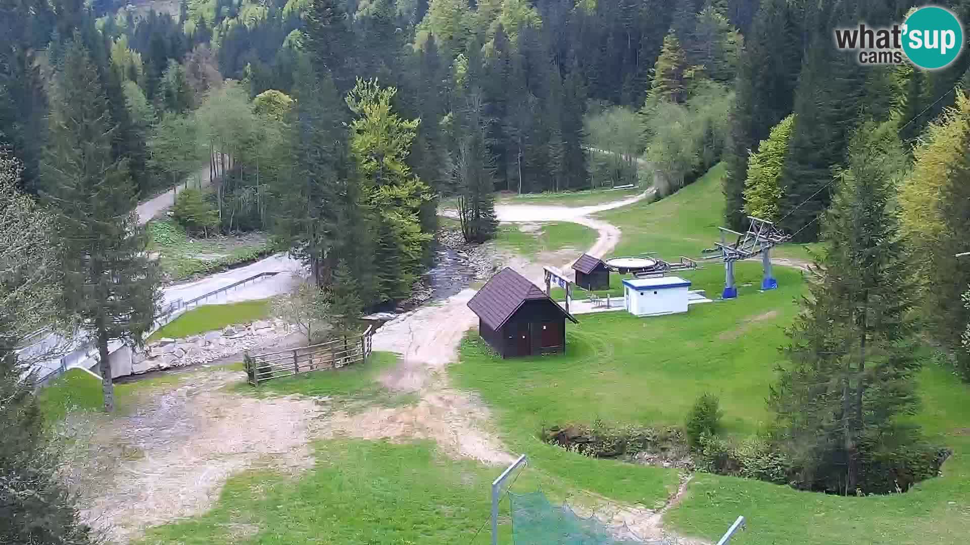 Livecam Rogla apartments Dandi – Jurgovo