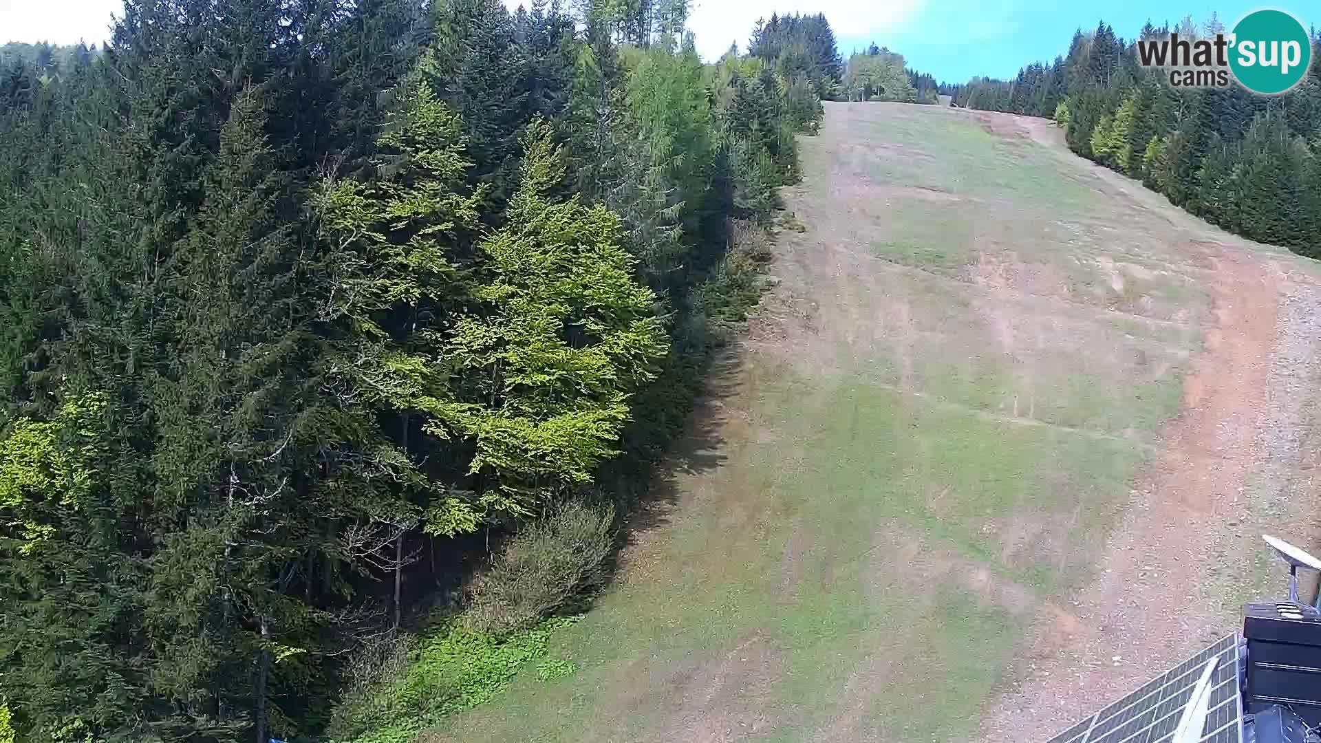 Webcam Rogla Wohnungen Dandi – Jurgovo