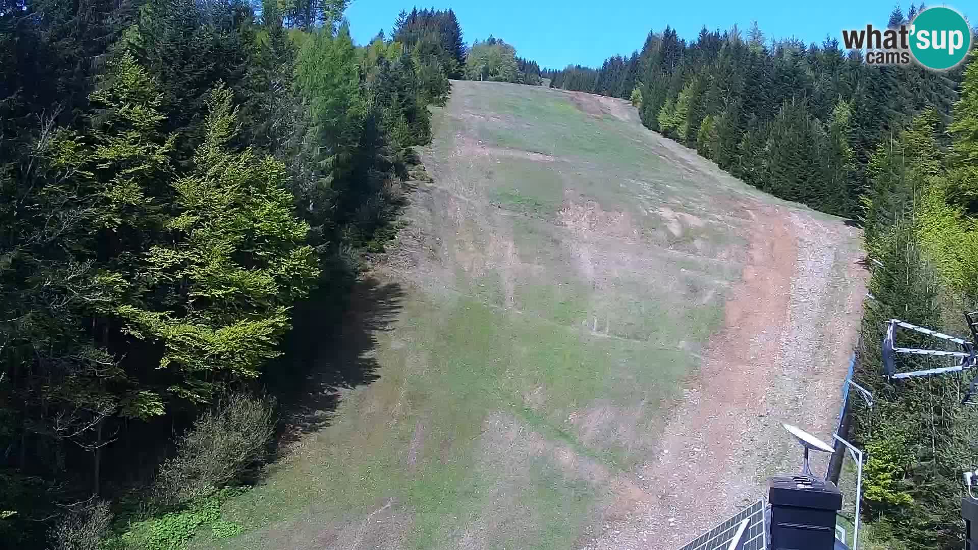 Webcam Rogla Wohnungen Dandi – Jurgovo
