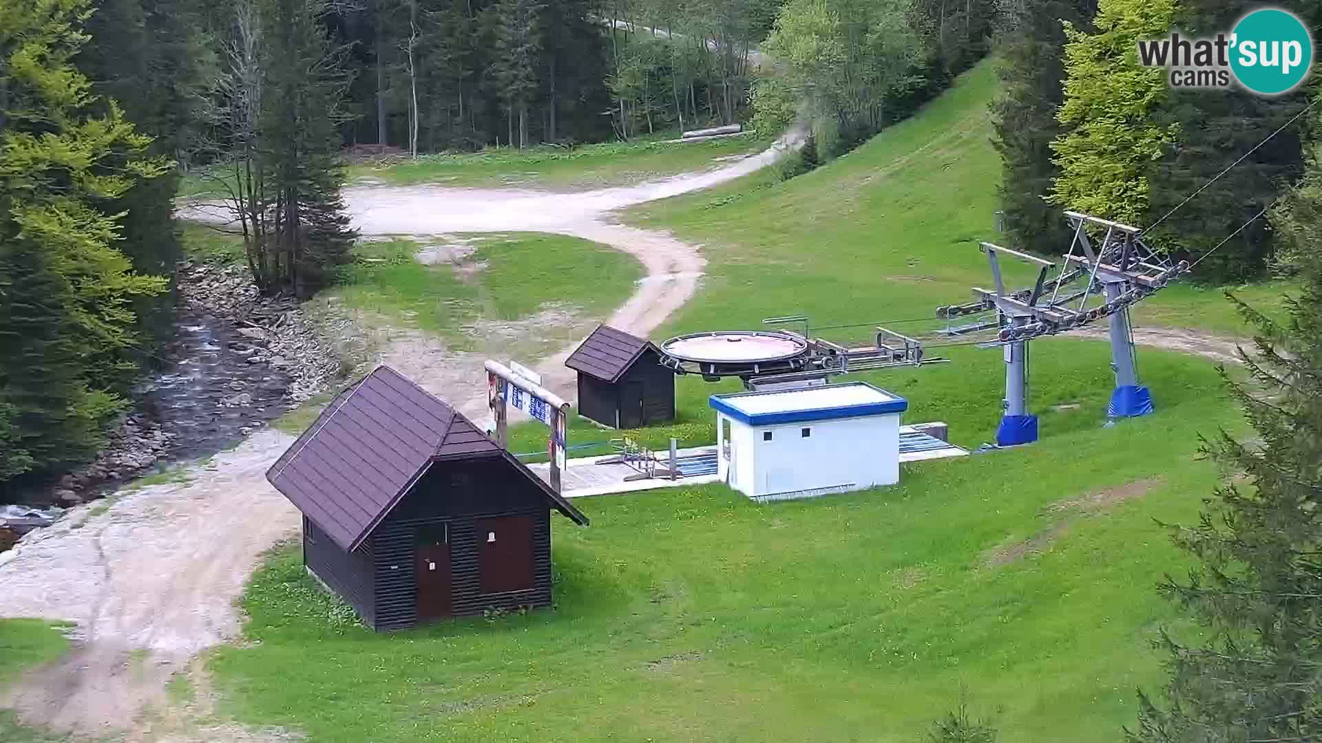 Live Rogla appartements Dandi – Jurgovo