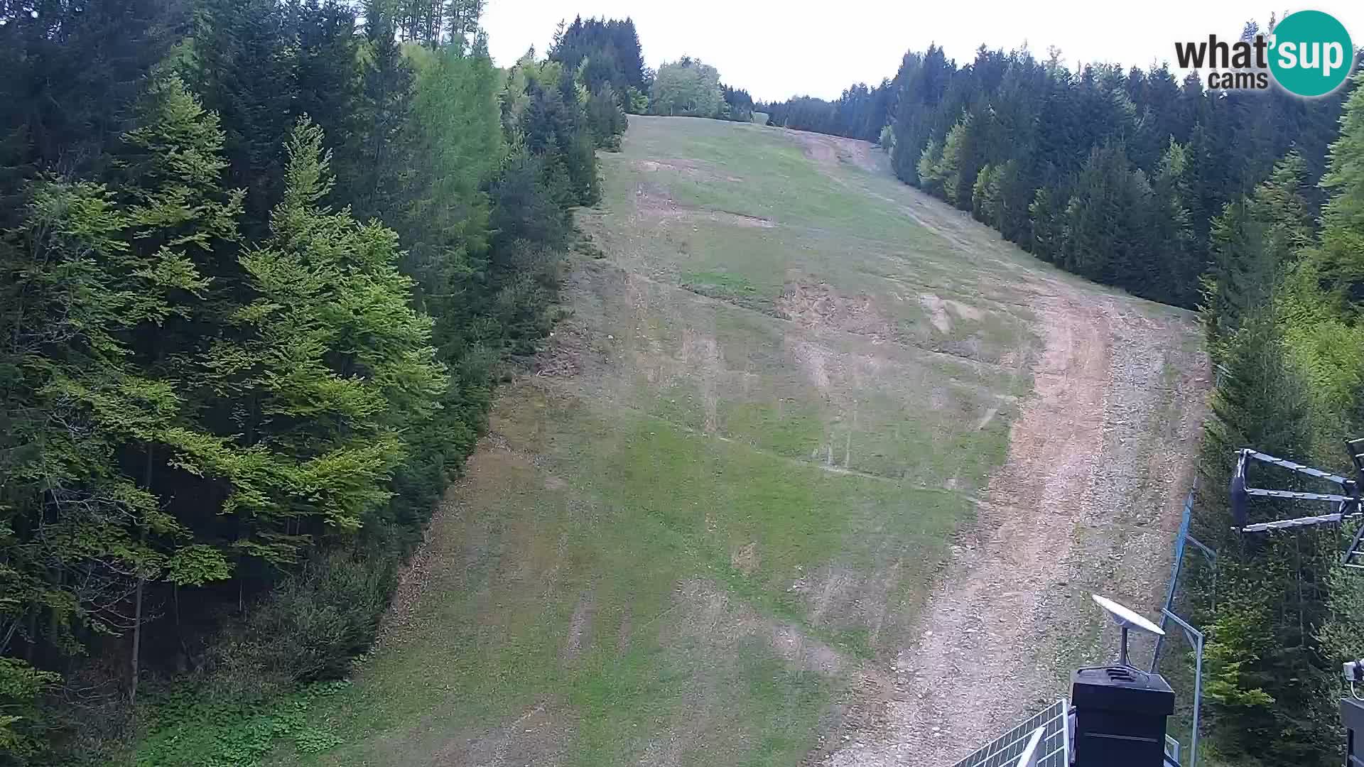 Webcam Rogla Wohnungen Dandi – Jurgovo