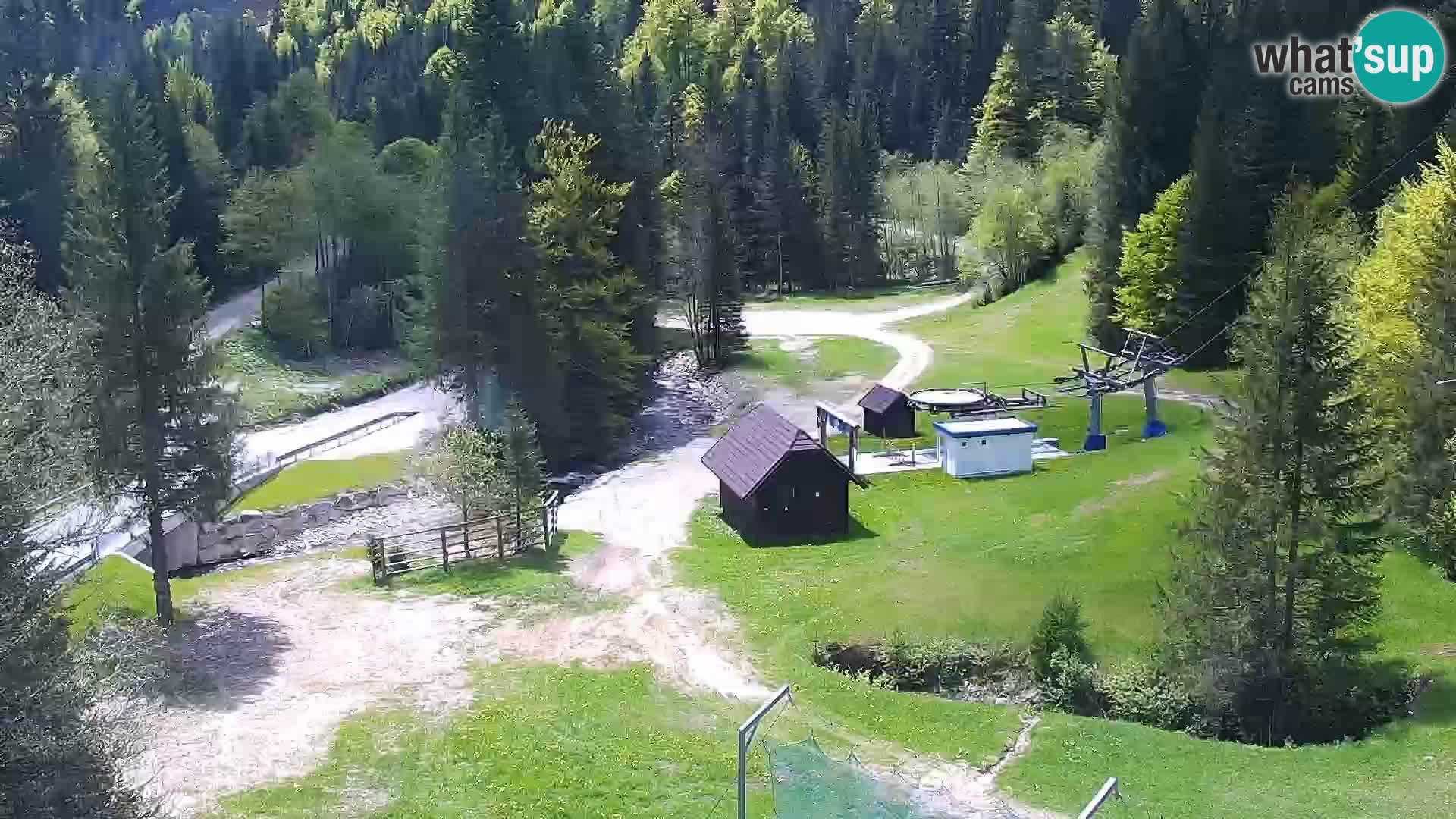 Webcam Rogla Wohnungen Dandi – Jurgovo