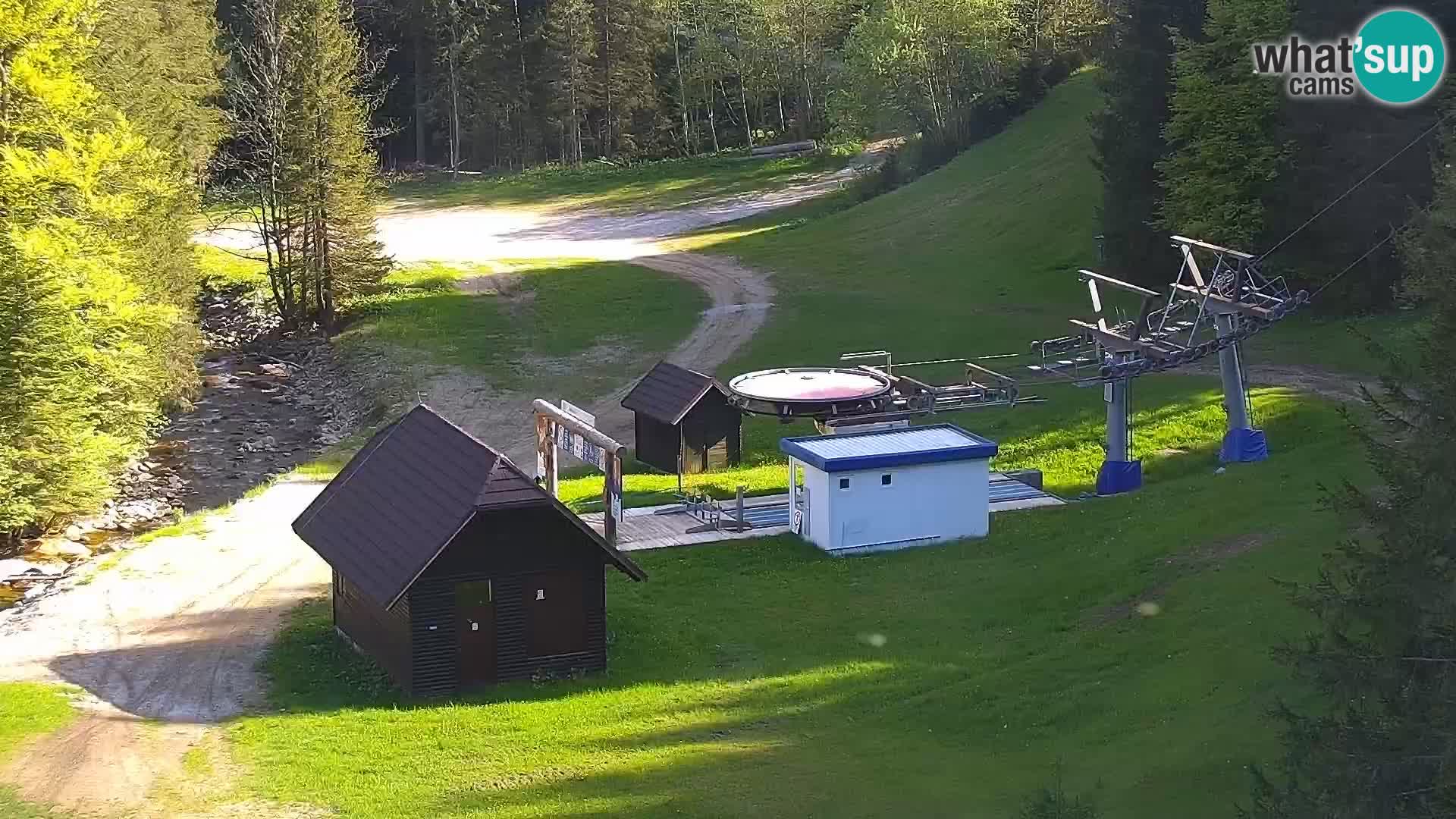 Livecam Rogla apartments Dandi – Jurgovo