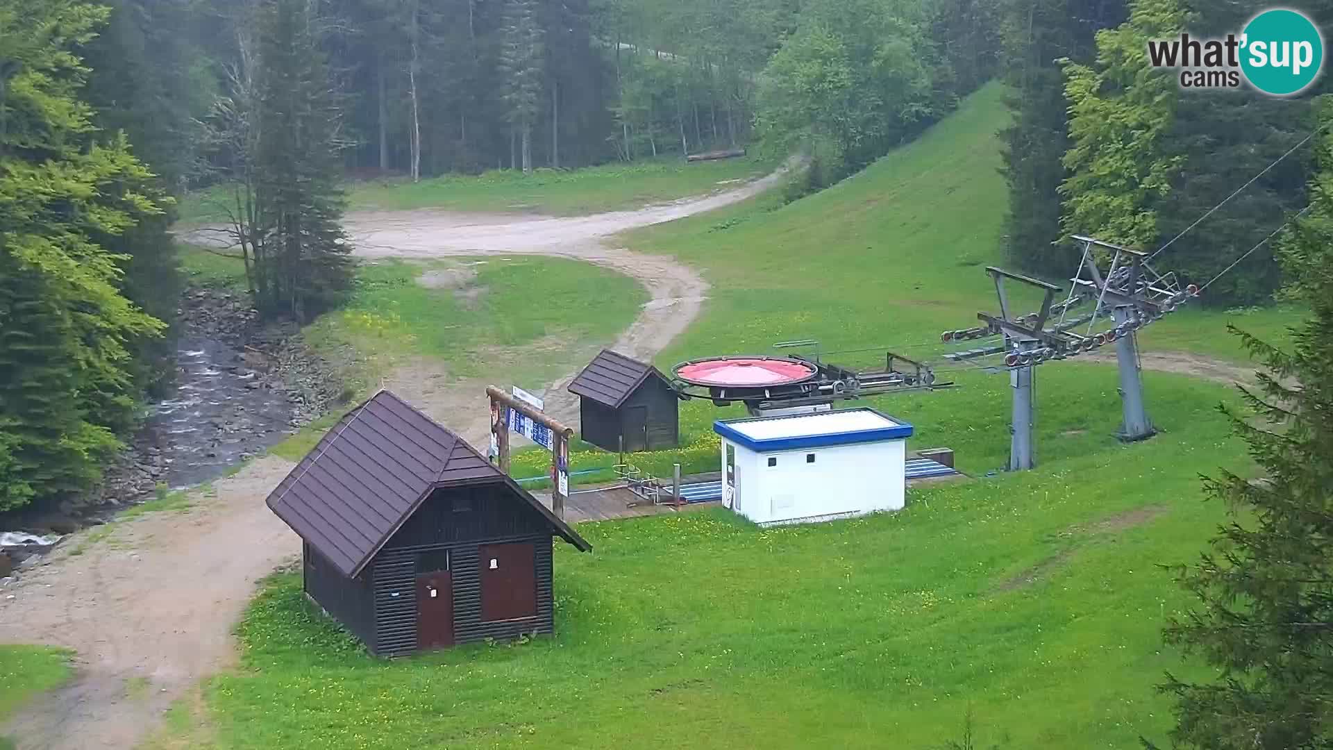 Webcam Rogla Wohnungen Dandi – Jurgovo