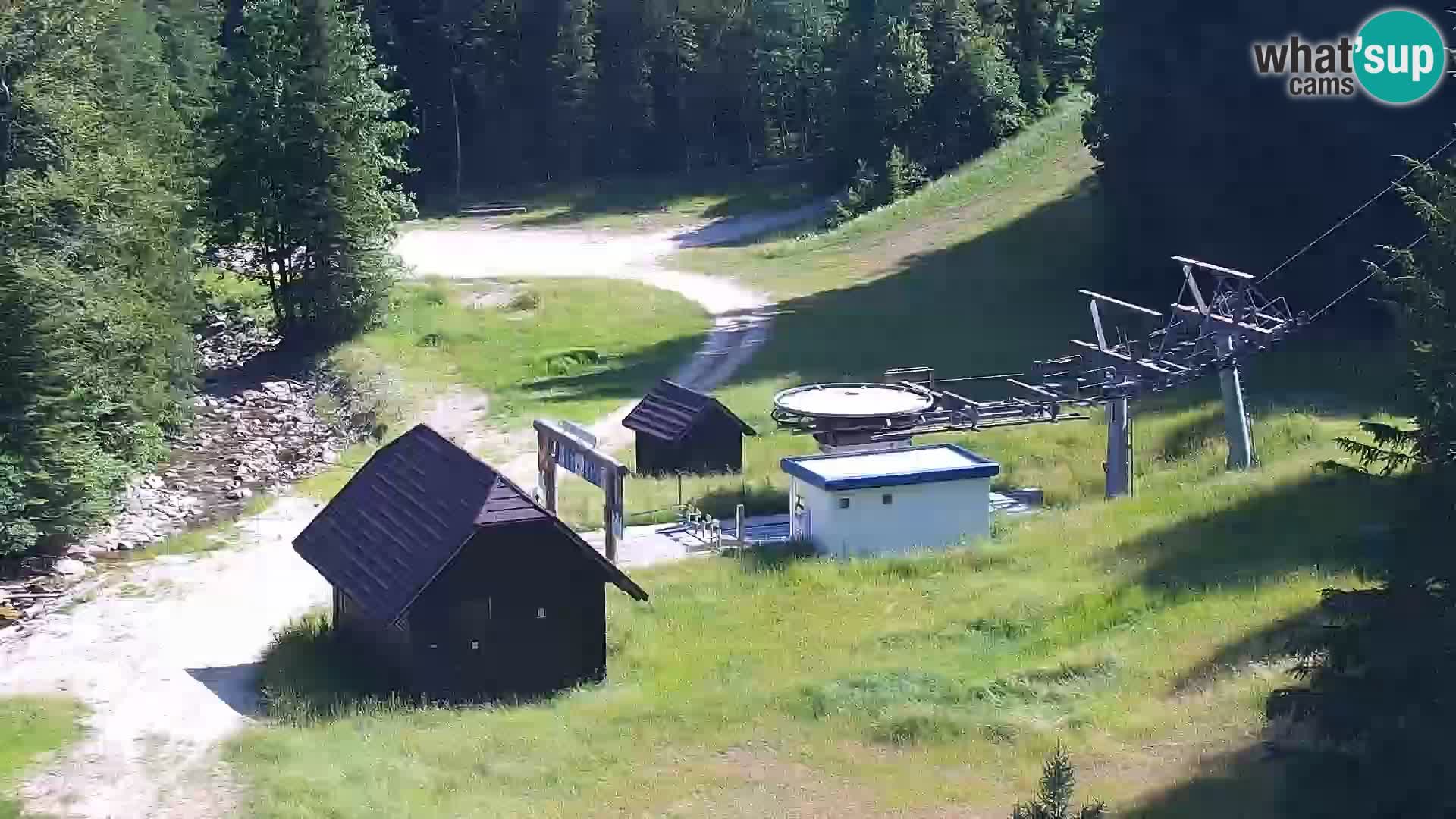 Live Rogla appartements Dandi – Jurgovo