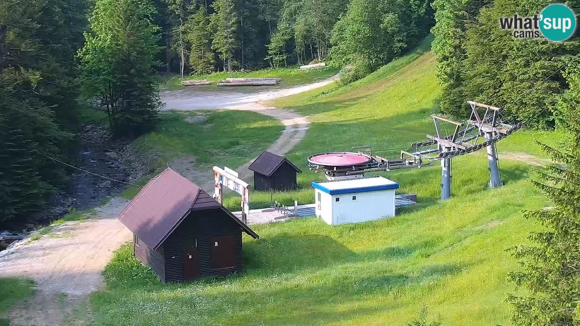 Livecam Rogla apartments Dandi – Jurgovo
