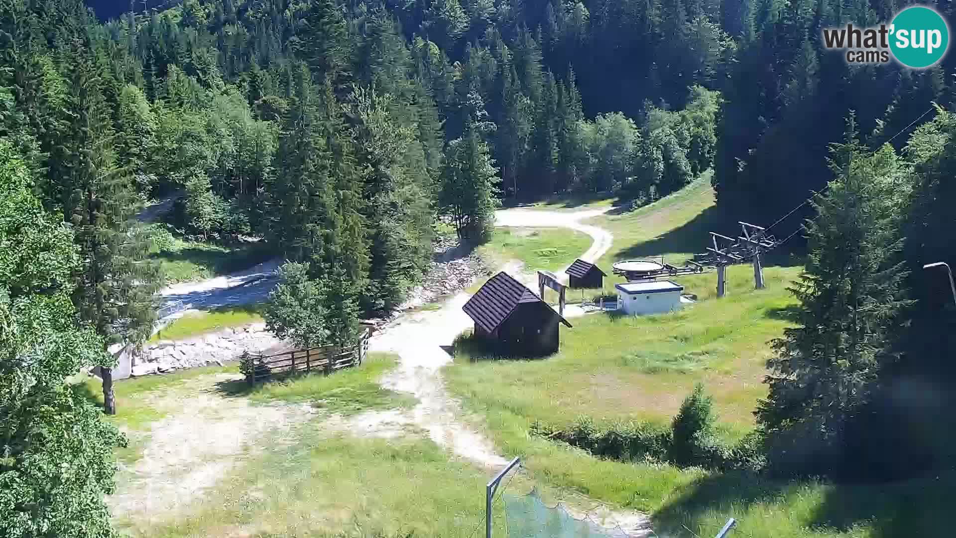 Webcam Rogla Wohnungen Dandi – Jurgovo