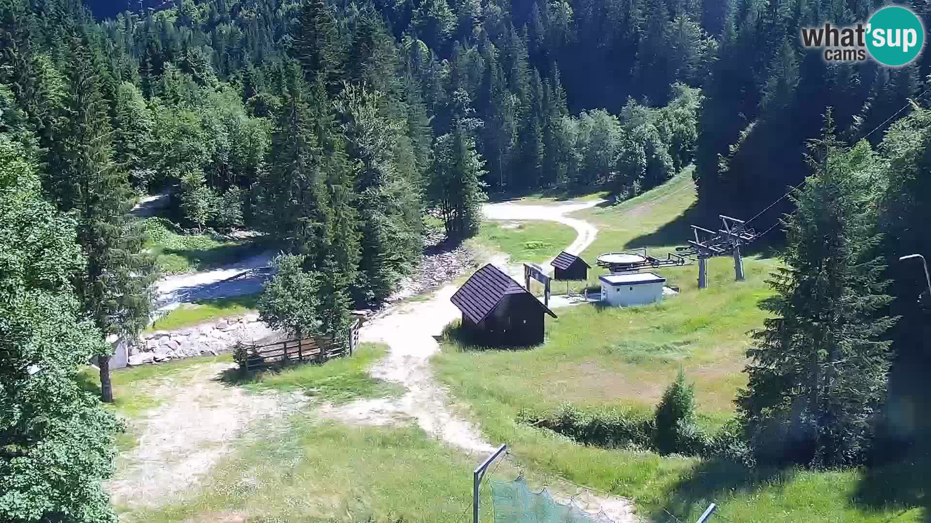 Livecam Rogla apartments Dandi – Jurgovo