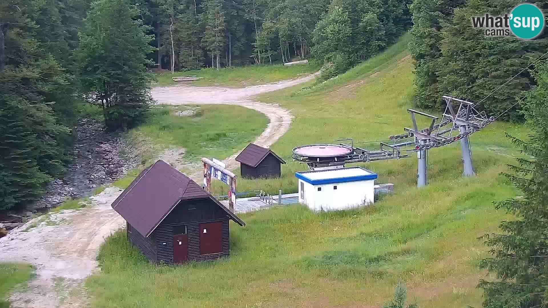 Livecam Rogla apartments Dandi – Jurgovo