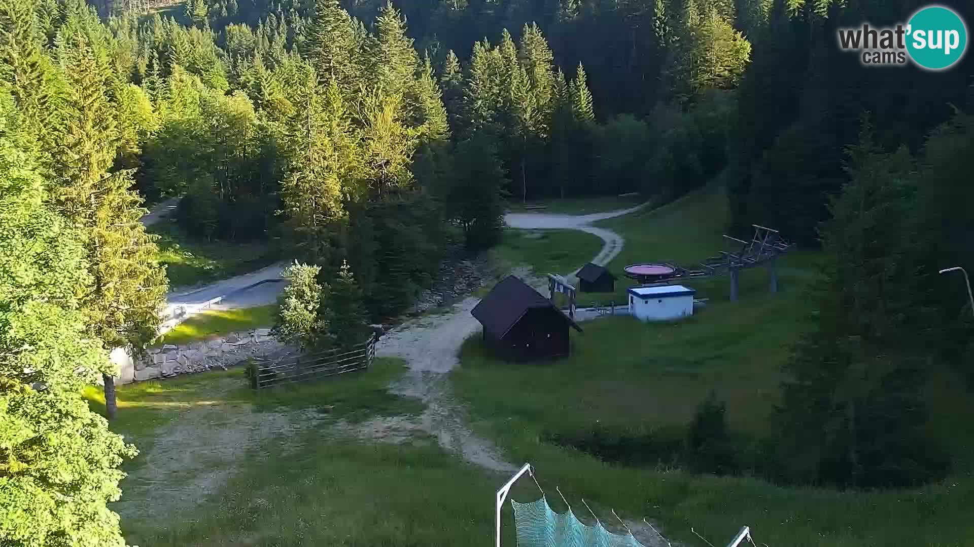 Webcam Rogla Wohnungen Dandi – Jurgovo