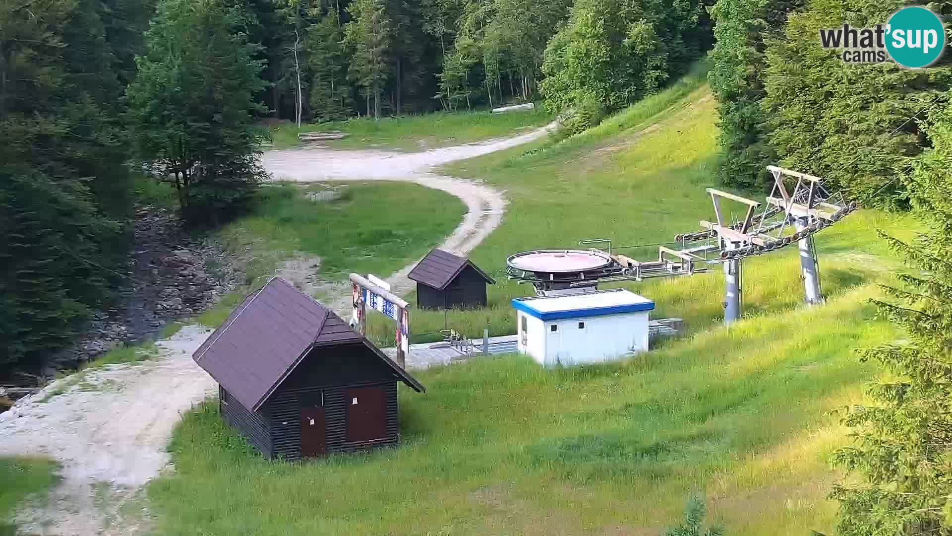 Live Rogla appartements Dandi – Jurgovo