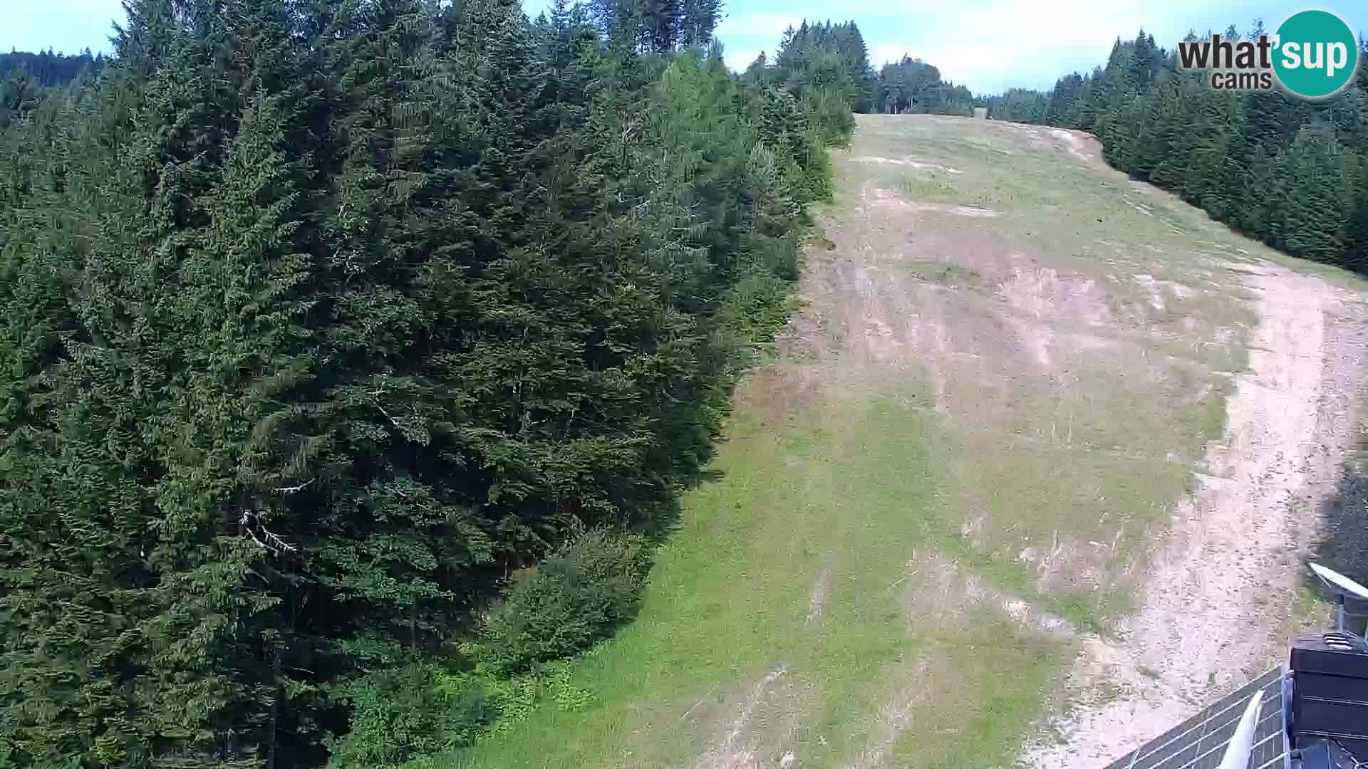 Livecam Rogla apartments Dandi – Jurgovo