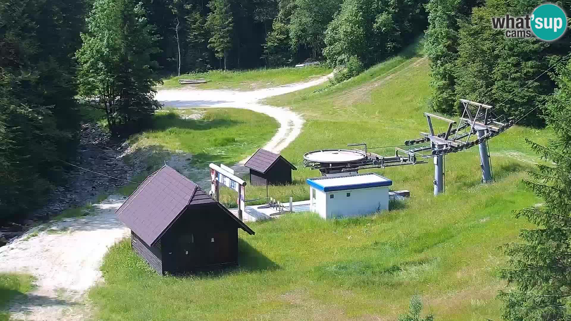 Webcam Rogla Wohnungen Dandi – Jurgovo