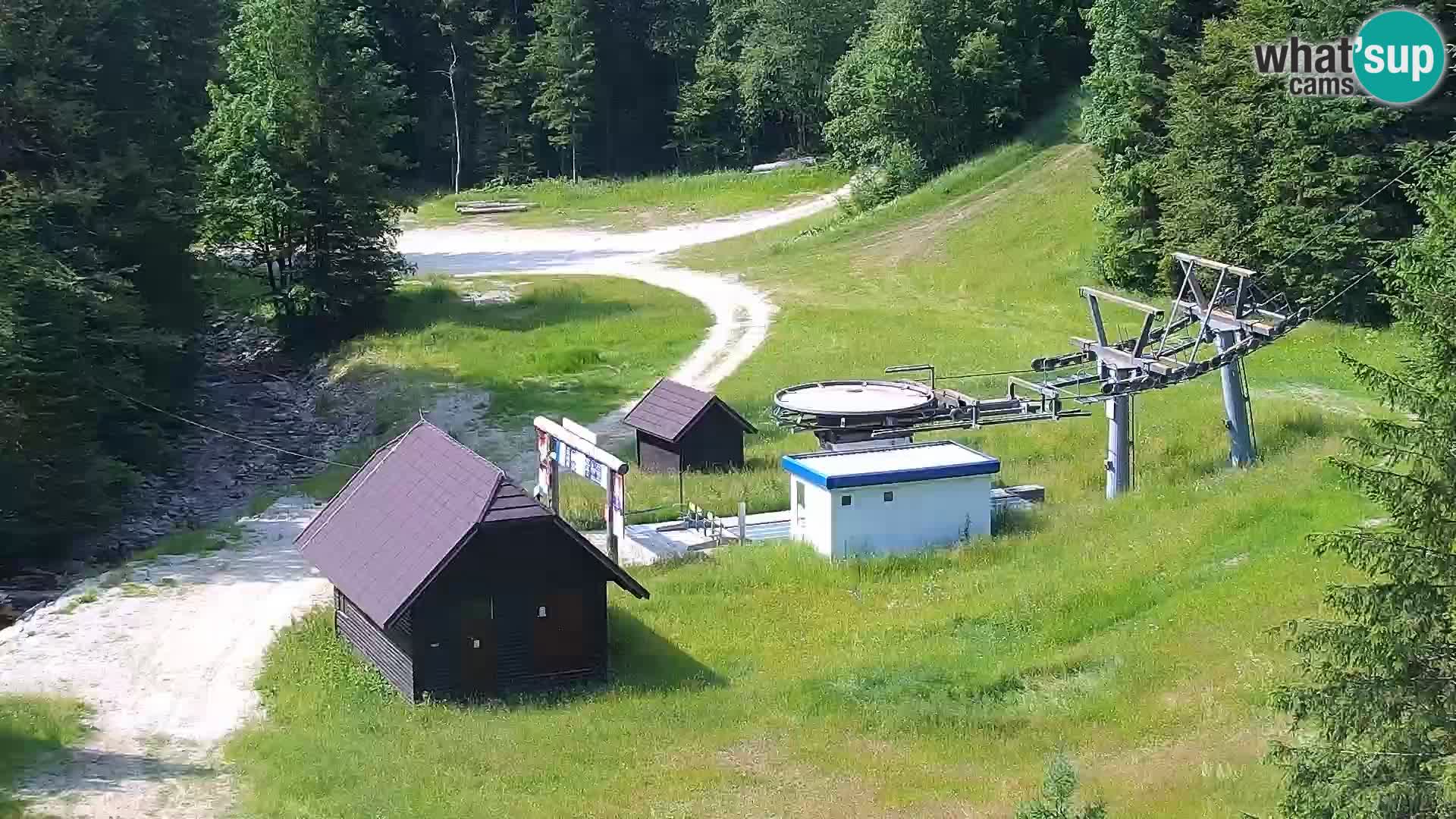 Web kamera Rogla apartmani Dandi – Jurgovo