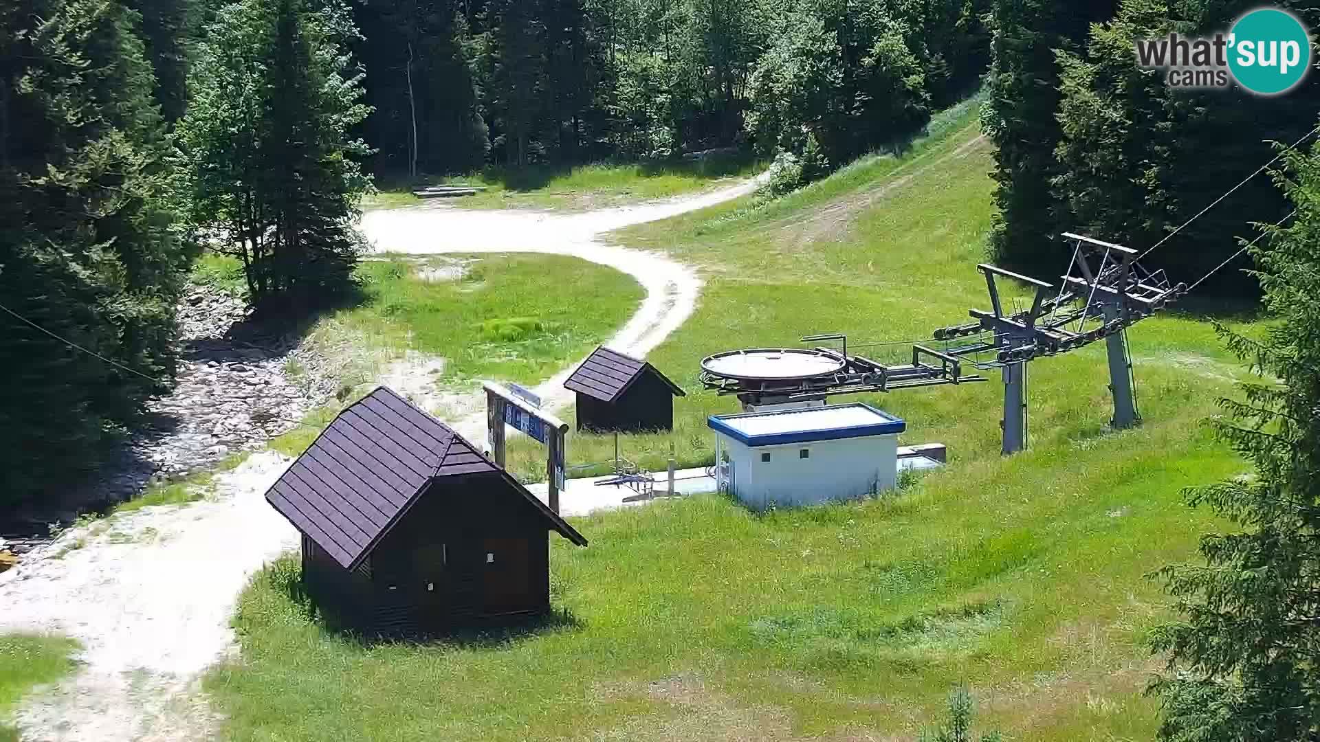 Web kamera Rogla apartmani Dandi – Jurgovo