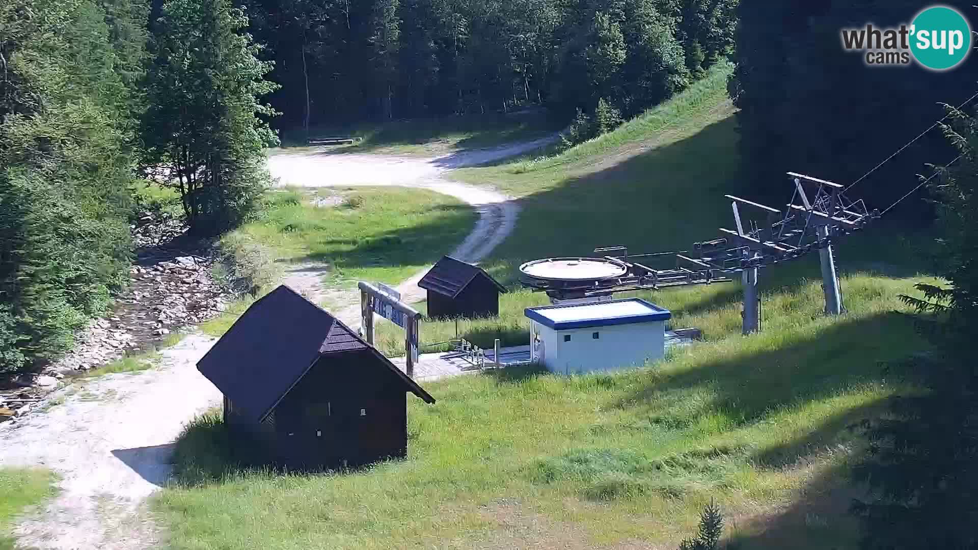 Web kamera Rogla apartmani Dandi – Jurgovo