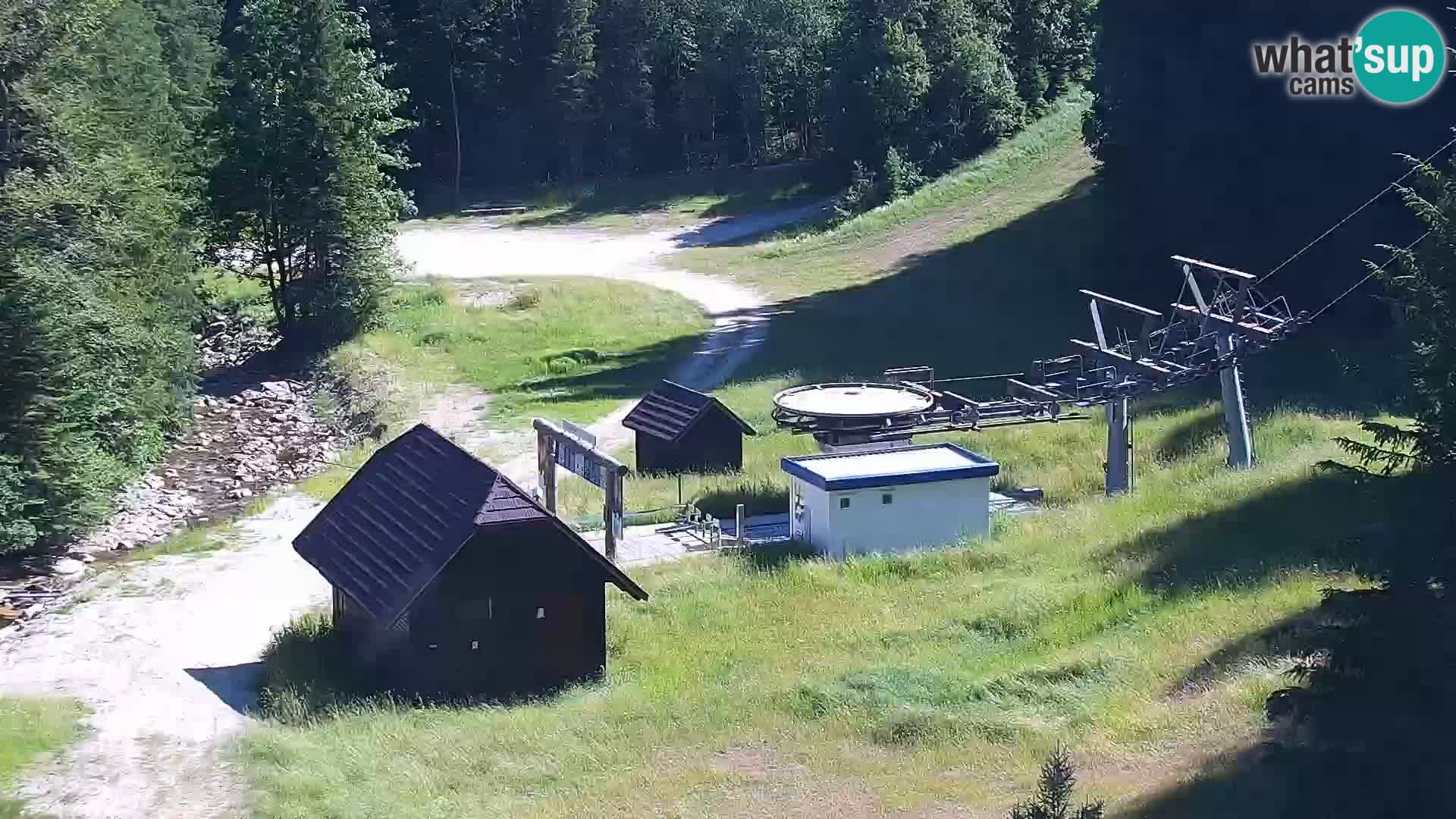 Webcam Rogla Wohnungen Dandi – Jurgovo