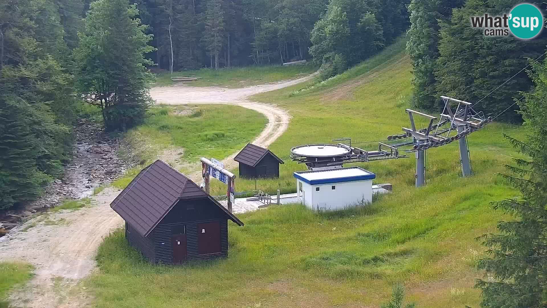 Webcam Rogla Wohnungen Dandi – Jurgovo