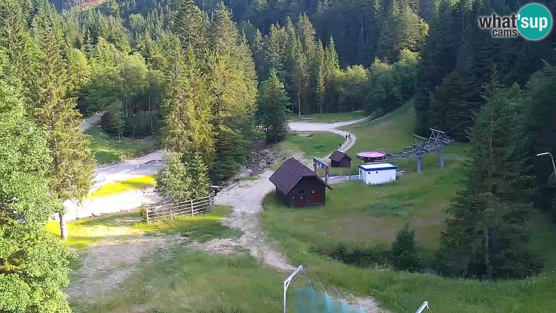 Livecam Rogla apartments Dandi – Jurgovo
