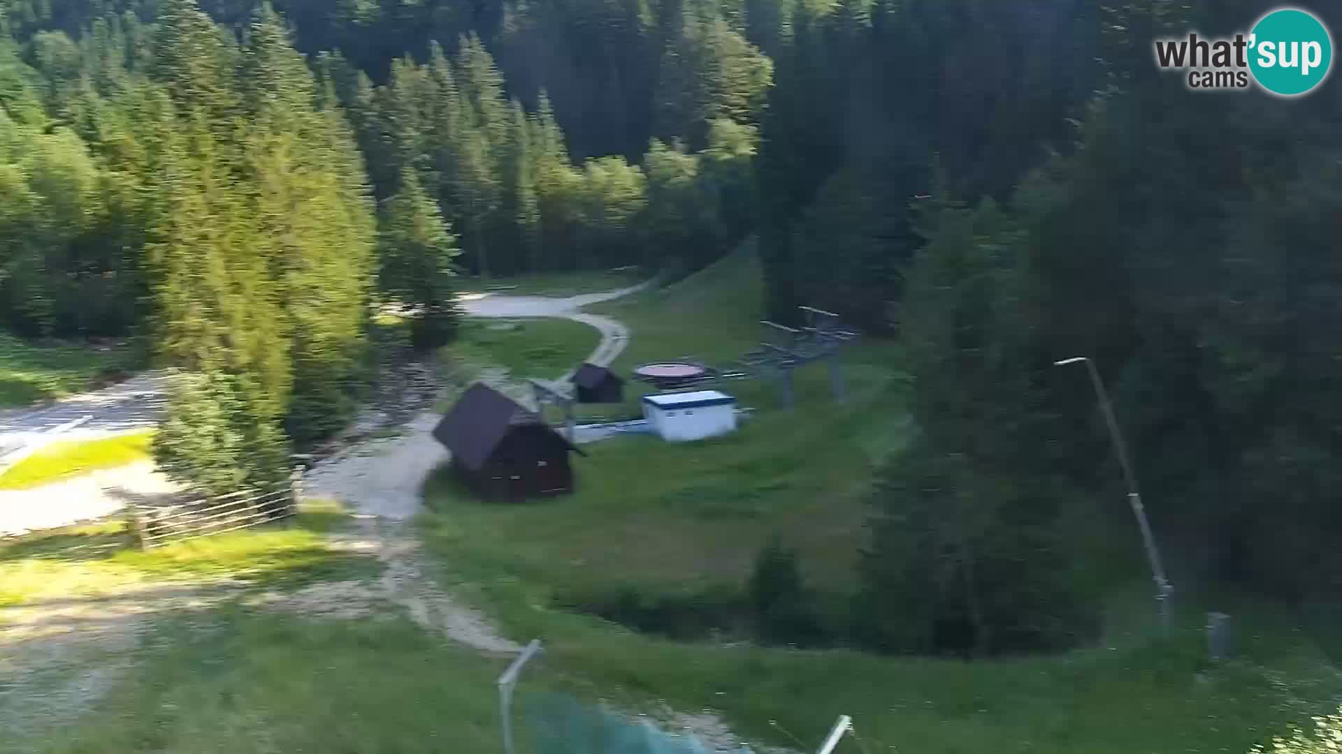 Livecam Rogla apartments Dandi – Jurgovo