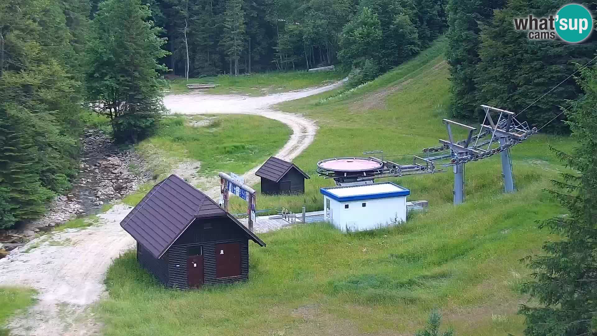 Live Rogla appartements Dandi – Jurgovo