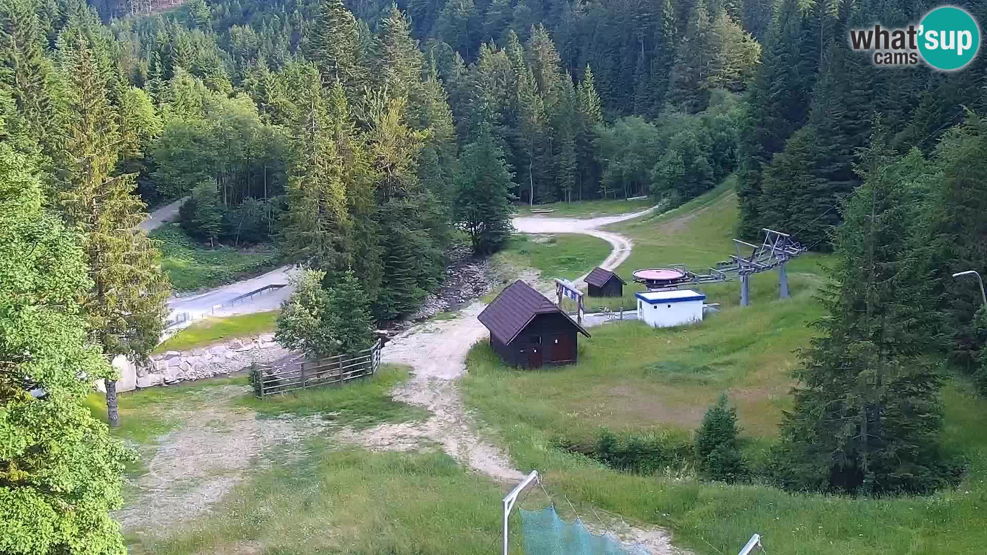 Livecam Rogla apartments Dandi – Jurgovo